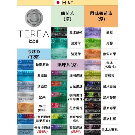日版 TEREA 加熱菸 IQOS ILUMA 菸彈｜現貨秒發｜